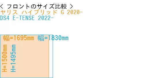 #ヤリス ハイブリッド G 2020- + DS4 E-TENSE 2022-
